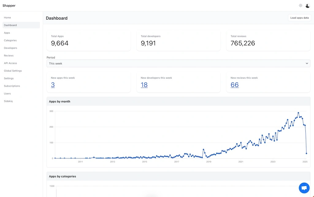 Automated Order Processing